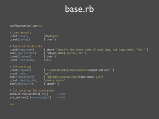 base.rb
configuration.load do

# User details
_cset :user,            'deployer'
_cset(:group)           { user }

# Application details
_cset(:app_name)        { abort "Specify the short name of your app, set :app_name, 'foo'" }
set(:application)       { "#{app_name}.mycorp.com" }
_cset(:runner)          { user }
_cset :use_sudo,        false

# SCM settings
_cset(:appdir)          { "/home/#{user}/deployments/#{application}" }
_cset :scm,             'git'
set(:repository)        { "git@git.mycorp.com:#{app_name}.git"}
_cset :deploy_via,      'remote_cache'
set(:deploy_to)         { appdir }

# Git settings for capistrano
default_run_options[:pty]     = true
ssh_options[:forward_agent]   = true

end
 