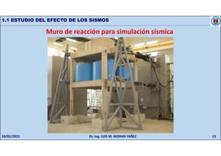 1.1 ESTUDIO DEL EFECTO DE LOS SISMOS
Muro de reacción para simulación sísmica
24/02/2022 Dr. Ing. LUIS M. MORAN YAÑEZ 13
 
