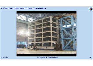 1.1 ESTUDIO DEL EFECTO DE LOS SISMOS
24/02/2022 Dr. Ing. LUIS M. MORAN YAÑEZ 14
 