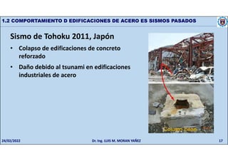 17
1.2 COMPORTAMIENTO D EDIFICACIONES DE ACERO ES SISMOS PASADOS
Sismo de Tohoku 2011, Japón
• Colapso de edificaciones de concreto
reforzado
• Daño debido al tsunami en edificaciones
industriales de acero
24/02/2022 Dr. Ing. LUIS M. MORAN YAÑEZ
 