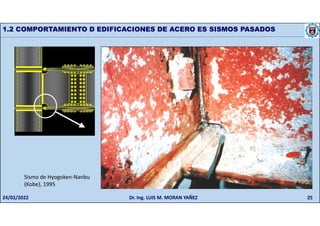 25
1.2 COMPORTAMIENTO D EDIFICACIONES DE ACERO ES SISMOS PASADOS
Sismo de Hyogoken-Nanbu
(Kobe), 1995
24/02/2022 Dr. Ing. LUIS M. MORAN YAÑEZ
 
