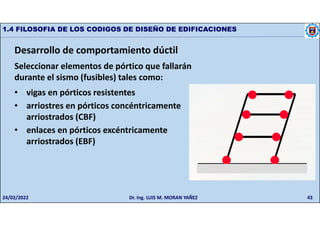 43
1.4 FILOSOFIA DE LOS CODIGOS DE DISEÑO DE EDIFICACIONES
Desarrollo de comportamiento dúctil
Seleccionar elementos de pórtico que fallarán
durante el sismo (fusibles) tales como:
• vigas en pórticos resistentes
• arriostres en pórticos concéntricamente
arriostrados (CBF)
• enlaces en pórticos excéntricamente
arriostrados (EBF)
24/02/2022 Dr. Ing. LUIS M. MORAN YAÑEZ
 