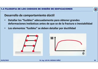 44
1.4 FILOSOFIA DE LOS CODIGOS DE DISEÑO DE EDIFICACIONES
Desarrollo de comportamiento dúctil
• Detallar los “fusibles” adecuadamente para obtener grandes
deformaciones inelásticas antes de que se de la fractura o inestabilidad
• Los elementos “fusibles” se deben detallar por ductilidad
24/02/2022 Dr. Ing. LUIS M. MORAN YAÑEZ
 
