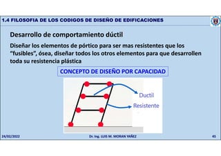 45
1.4 FILOSOFIA DE LOS CODIGOS DE DISEÑO DE EDIFICACIONES
Desarrollo de comportamiento dúctil
Diseñar los elementos de pórtico para ser mas resistentes que los
“fusibles”, ósea, diseñar todos los otros elementos para que desarrollen
toda su resistencia plástica
CONCEPTO DE DISEÑO POR CAPACIDAD
24/02/2022 Dr. Ing. LUIS M. MORAN YAÑEZ
 