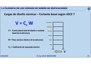48
1.4 FILOSOFIA DE LOS CODIGOS DE DISEÑO DE EDIFICACIONES
Cargas de diseño sísmicas – Cortante basal según ASCE 7
V = Fuerza lateral total de diseño o cortante
basal de la estructura
W = Peso sísmico efectivo de la estructura
CS = Coeficiente de respuesta sísmico
V
V = Cs W
24/02/2022 Dr. Ing. LUIS M. MORAN YAÑEZ
 