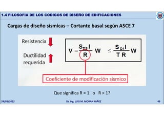 49
1.4 FILOSOFIA DE LOS CODIGOS DE DISEÑO DE EDIFICACIONES
Cargas de diseño sísmicas – Cortante basal según ASCE 7
Que significa R = 1 o R > 1?
24/02/2022 Dr. Ing. LUIS M. MORAN YAÑEZ
 
