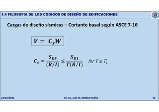 50
1.4 FILOSOFIA DE LOS CODIGOS DE DISEÑO DE EDIFICACIONES
Cargas de diseño sísmicas – Cortante basal según ASCE 7-16
=
=
( ⁄ )
≤
( ⁄ )
for T ≤ TL
24/02/2022 Dr. Ing. LUIS M. MORAN YAÑEZ
 