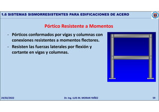 59
1.6 SISTEMAS SISMORRESISTENTES PARA EDIFICACIONES DE ACERO
Pórtico Resistente a Momentos
- Pórticos conformados por vigas y columnas con
conexiones resistentes a momentos flectores.
- Resisten las fuerzas laterales por flexión y
cortante en vigas y columnas.
24/02/2022 Dr. Ing. LUIS M. MORAN YAÑEZ
 