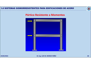 60
1.6 SISTEMAS SISMORRESISTENTES PARA EDIFICACIONES DE ACERO
Pórtico Resistente a Momentos
24/02/2022 Dr. Ing. LUIS M. MORAN YAÑEZ
 