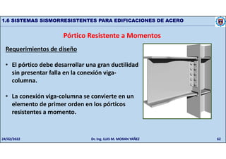 62
1.6 SISTEMAS SISMORRESISTENTES PARA EDIFICACIONES DE ACERO
Pórtico Resistente a Momentos
Requerimientos de diseño
• El pórtico debe desarrollar una gran ductilidad
sin presentar falla en la conexión viga-
columna.
• La conexión viga-columna se convierte en un
elemento de primer orden en los pórticos
resistentes a momento.
24/02/2022 Dr. Ing. LUIS M. MORAN YAÑEZ
 
