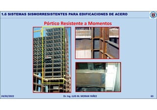 63
1.6 SISTEMAS SISMORRESISTENTES PARA EDIFICACIONES DE ACERO
Pórtico Resistente a Momentos
24/02/2022 Dr. Ing. LUIS M. MORAN YAÑEZ
 