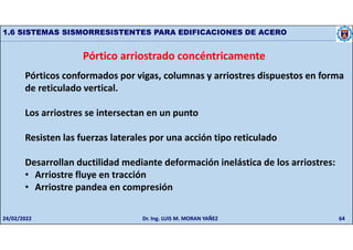 64
1.6 SISTEMAS SISMORRESISTENTES PARA EDIFICACIONES DE ACERO
Pórtico arriostrado concéntricamente
Pórticos conformados por vigas, columnas y arriostres dispuestos en forma
de reticulado vertical.
Los arriostres se intersectan en un punto
Resisten las fuerzas laterales por una acción tipo reticulado
Desarrollan ductilidad mediante deformación inelástica de los arriostres:
• Arriostre fluye en tracción
• Arriostre pandea en compresión
24/02/2022 Dr. Ing. LUIS M. MORAN YAÑEZ
 