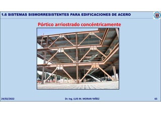 65
1.6 SISTEMAS SISMORRESISTENTES PARA EDIFICACIONES DE ACERO
Pórtico arriostrado concéntricamente
24/02/2022 Dr. Ing. LUIS M. MORAN YAÑEZ
 