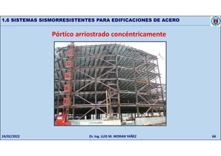 66
1.6 SISTEMAS SISMORRESISTENTES PARA EDIFICACIONES DE ACERO
Pórtico arriostrado concéntricamente
24/02/2022 Dr. Ing. LUIS M. MORAN YAÑEZ
 