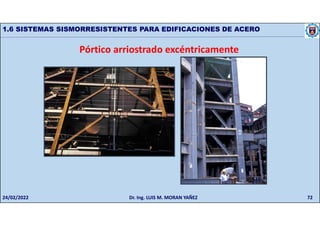 72
1.6 SISTEMAS SISMORRESISTENTES PARA EDIFICACIONES DE ACERO
Pórtico arriostrado excéntricamente
24/02/2022 Dr. Ing. LUIS M. MORAN YAÑEZ
 