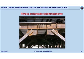 76
1.6 SISTEMAS SISMORRESISTENTES PARA EDIFICACIONES DE ACERO
Pórtico arriostrado excéntricamente
24/02/2022 Dr. Ing. LUIS M. MORAN YAÑEZ
 