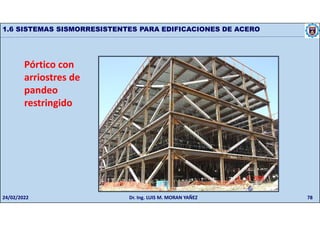 78
1.6 SISTEMAS SISMORRESISTENTES PARA EDIFICACIONES DE ACERO
Pórtico con
arriostres de
pandeo
restringido
24/02/2022 Dr. Ing. LUIS M. MORAN YAÑEZ
 