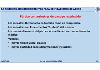 79
1.6 SISTEMAS SISMORRESISTENTES PARA EDIFICACIONES DE ACERO
Pórtico con arriostres de pandeo restringido
• Los arriostres fluyen tanto en tracción como en compresión.
• Los arriostres son los elementos “fusibles” del sistema.
• Los demás elementos del pórtico se mantienen en comportamiento
elástico.
Ventajas
• mayor rigidez lateral elástica
• mayor ductilidad en las deformaciones inelásticas
24/02/2022 Dr. Ing. LUIS M. MORAN YAÑEZ
 