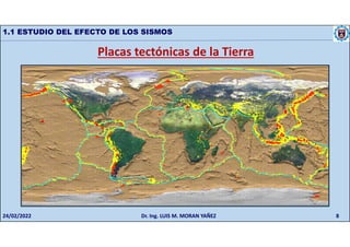 1.1 ESTUDIO DEL EFECTO DE LOS SISMOS
Placas tectónicas de la Tierra
24/02/2022 Dr. Ing. LUIS M. MORAN YAÑEZ 8
 