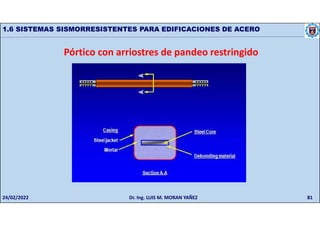 81
1.6 SISTEMAS SISMORRESISTENTES PARA EDIFICACIONES DE ACERO
Pórtico con arriostres de pandeo restringido
24/02/2022 Dr. Ing. LUIS M. MORAN YAÑEZ
 
