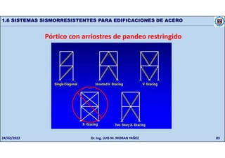 83
1.6 SISTEMAS SISMORRESISTENTES PARA EDIFICACIONES DE ACERO
Pórtico con arriostres de pandeo restringido
24/02/2022 Dr. Ing. LUIS M. MORAN YAÑEZ
 