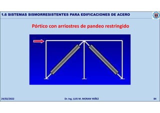 84
1.6 SISTEMAS SISMORRESISTENTES PARA EDIFICACIONES DE ACERO
Pórtico con arriostres de pandeo restringido
24/02/2022 Dr. Ing. LUIS M. MORAN YAÑEZ
 