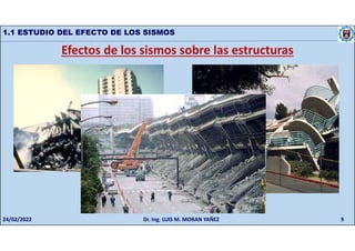 1.1 ESTUDIO DEL EFECTO DE LOS SISMOS
Efectos de los sismos sobre las estructuras
24/02/2022 Dr. Ing. LUIS M. MORAN YAÑEZ 9
 