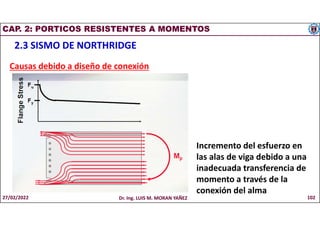 CAP. 2: PORTICOS RESISTENTES A MOMENTOS
2.3 SISMO DE NORTHRIDGE
Causas debido a diseño de conexión
Incremento del esfuerzo en
las alas de viga debido a una
inadecuada transferencia de
momento a través de la
conexión del alma
27/02/2022 Dr. Ing. LUIS M. MORAN YAÑEZ 102
 