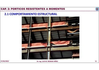 CAP. 2: PORTICOS RESISTENTES A MOMENTOS
2.1 COMPORTAMIENTO ESTRUCTURAL
27/02/2022 Dr. Ing. LUIS M. MORAN YAÑEZ 11
 
