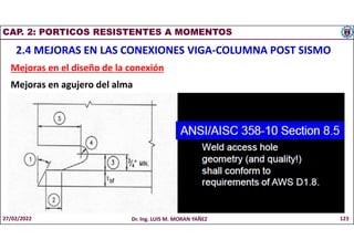 CAP. 2: PORTICOS RESISTENTES A MOMENTOS
2.4 MEJORAS EN LAS CONEXIONES VIGA-COLUMNA POST SISMO
Mejoras en el diseño de la conexión
Mejoras en agujero del alma
27/02/2022 Dr. Ing. LUIS M. MORAN YAÑEZ 123
 