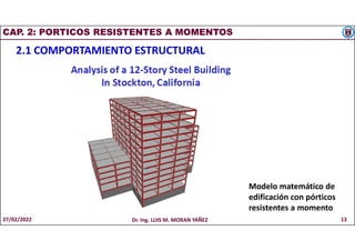 CAP. 2: PORTICOS RESISTENTES A MOMENTOS
2.1 COMPORTAMIENTO ESTRUCTURAL
Modelo matemático de
edificación con pórticos
resistentes a momento
27/02/2022 Dr. Ing. LUIS M. MORAN YAÑEZ 13
 
