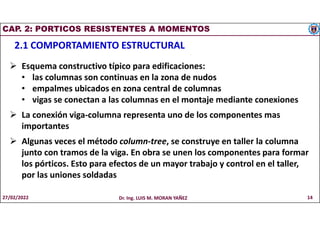 CAP. 2: PORTICOS RESISTENTES A MOMENTOS
2.1 COMPORTAMIENTO ESTRUCTURAL
 Esquema constructivo típico para edificaciones:
• las columnas son continuas en la zona de nudos
• empalmes ubicados en zona central de columnas
• vigas se conectan a las columnas en el montaje mediante conexiones
 La conexión viga-columna representa uno de los componentes mas
importantes
 Algunas veces el método column-tree, se construye en taller la columna
junto con tramos de la viga. En obra se unen los componentes para formar
los pórticos. Esto para efectos de un mayor trabajo y control en el taller,
por las uniones soldadas
27/02/2022 Dr. Ing. LUIS M. MORAN YAÑEZ 14
 