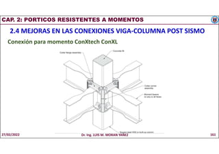 CAP. 2: PORTICOS RESISTENTES A MOMENTOS
2.4 MEJORAS EN LAS CONEXIONES VIGA-COLUMNA POST SISMO
Conexión para momento ConXtech ConXL
27/02/2022 Dr. Ing. LUIS M. MORAN YAÑEZ 161
 