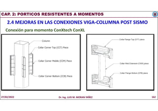 CAP. 2: PORTICOS RESISTENTES A MOMENTOS
2.4 MEJORAS EN LAS CONEXIONES VIGA-COLUMNA POST SISMO
Conexión para momento ConXtech ConXL
27/02/2022 Dr. Ing. LUIS M. MORAN YAÑEZ 162
 