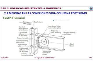 CAP. 2: PORTICOS RESISTENTES A MOMENTOS
2.4 MEJORAS EN LAS CONEXIONES VIGA-COLUMNA POST SISMO
SOM Pin Fuse Joint
27/02/2022 Dr. Ing. LUIS M. MORAN YAÑEZ 170
 