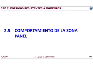 CAP. 2: PORTICOS RESISTENTES A MOMENTOS
2.5 COMPORTAMIENTO DE LA ZONA
PANEL
27/02/2022 Dr. Ing. LUIS M. MORAN YAÑEZ 172
 