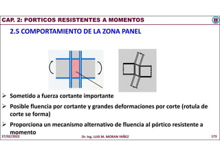 CAP. 2: PORTICOS RESISTENTES A MOMENTOS
2.5 COMPORTAMIENTO DE LA ZONA PANEL
 Sometido a fuerza cortante importante
 Posible fluencia por cortante y grandes deformaciones por corte (rotula de
corte se forma)
 Proporciona un mecanismo alternativo de fluencia al pórtico resistente a
momento
27/02/2022 Dr. Ing. LUIS M. MORAN YAÑEZ 173
 