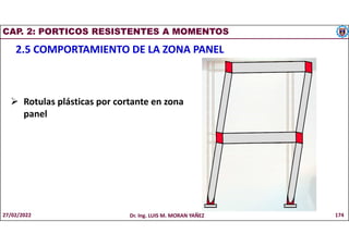 CAP. 2: PORTICOS RESISTENTES A MOMENTOS
2.5 COMPORTAMIENTO DE LA ZONA PANEL
 Rotulas plásticas por cortante en zona
panel
27/02/2022 Dr. Ing. LUIS M. MORAN YAÑEZ 174
 
