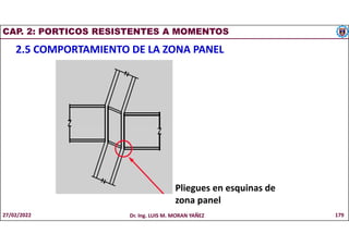 CAP. 2: PORTICOS RESISTENTES A MOMENTOS
2.5 COMPORTAMIENTO DE LA ZONA PANEL
Pliegues en esquinas de
zona panel
27/02/2022 Dr. Ing. LUIS M. MORAN YAÑEZ 179
 