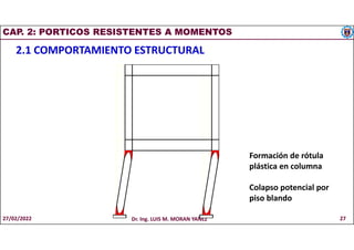 CAP. 2: PORTICOS RESISTENTES A MOMENTOS
2.1 COMPORTAMIENTO ESTRUCTURAL
Formación de rótula
plástica en columna
Colapso potencial por
piso blando
27/02/2022 Dr. Ing. LUIS M. MORAN YAÑEZ 27
 