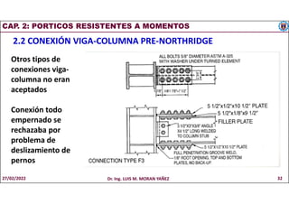 CAP. 2: PORTICOS RESISTENTES A MOMENTOS
2.2 CONEXIÓN VIGA-COLUMNA PRE-NORTHRIDGE
Otros tipos de
conexiones viga-
columna no eran
aceptados
Conexión todo
empernado se
rechazaba por
problema de
deslizamiento de
pernos
27/02/2022 Dr. Ing. LUIS M. MORAN YAÑEZ 32
 