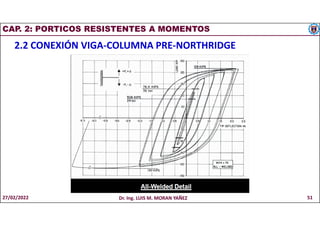 CAP. 2: PORTICOS RESISTENTES A MOMENTOS
2.2 CONEXIÓN VIGA-COLUMNA PRE-NORTHRIDGE
27/02/2022 Dr. Ing. LUIS M. MORAN YAÑEZ 51
 
