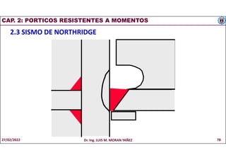 CAP. 2: PORTICOS RESISTENTES A MOMENTOS
2.3 SISMO DE NORTHRIDGE
27/02/2022 Dr. Ing. LUIS M. MORAN YAÑEZ 78
 