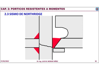 CAP. 2: PORTICOS RESISTENTES A MOMENTOS
2.3 SISMO DE NORTHRIDGE
27/02/2022 Dr. Ing. LUIS M. MORAN YAÑEZ 82
 