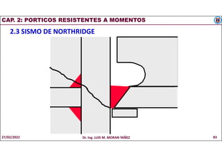 CAP. 2: PORTICOS RESISTENTES A MOMENTOS
2.3 SISMO DE NORTHRIDGE
27/02/2022 Dr. Ing. LUIS M. MORAN YAÑEZ 83
 