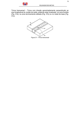 79
SOLDAGEM DOS METAIS

Trinca transversal – Trinca com direção aproximadamente perpendicular ao
eixo longitudinal do cordão de solda, podendo estar localizada: na zona fundida
(Fig. 31a); na zona termicamente afetada (Fig. 31b) ou no metal de base (Fig.
31c).

Figura 31 – Trinca transversal

 
