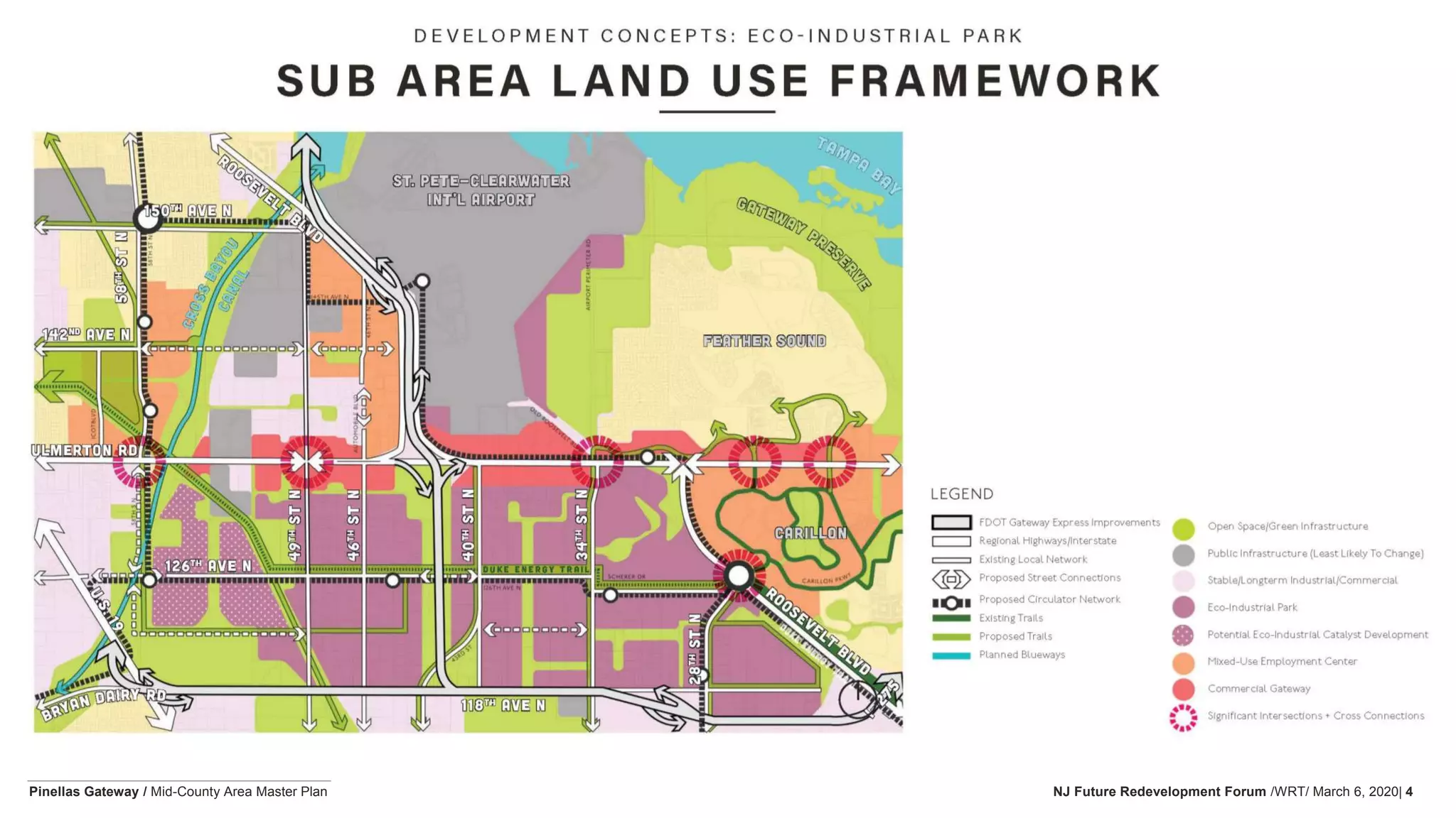 Pinellas Gateway / Mid-County Area Master Plan NJ Future Redevelopment Forum /WRT/ March 6, 2020| 4
 