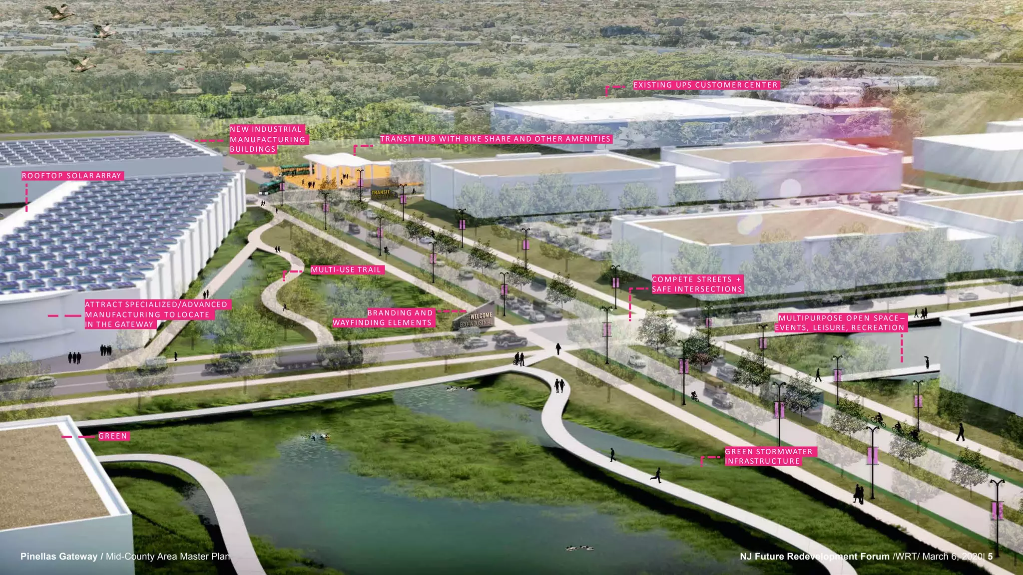 Pinellas Gateway / Mid-County Area Master Plan Forward Pinellas Board/ WRT / July 2019 |
10
TRANSIT HUB WITH BIKE SHARE AND OTHER AMENITIES
MULTI-USE TRAIL
EXISTING UPS CUSTOMER C ENT ER
AT TRAC T SPECIALIZED/ADVANCED
MANUFACTURING TO LO C AT E
IN THE GATEWAY
NEW INDUSTRIAL
MANUFACTURING
BUILDINGS
BRANDING AND
WAYFINDING ELEMENTS
GREEN
RO O F TO P SOLAR ARRAY
GREEN STORMWATER
INFRASTRU C T U R E
COMPETE STREETS +
SAFE INTERSECTIONS
MULTIPURPOSE O PEN SPACE –
EVENTS, LEISURE, RECREATION
Pinellas Gateway / Mid-County Area Master Plan NJ Future Redevelopment Forum /WRT/ March 6, 2020| 5
 