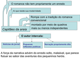 Capitães da areia
O romance não tem propriamente um enredo
Aí que reside sua modernidade
Rompe com a tradição do romance
convencional
montado por meio de quadros
mais ou menos independentes
Narração propriamente dita
O autor intercala:
Notícias de jornal Pequenas
reflexões poéticas
A força da narrativa advém do enredo solto, maleável, que parece
flutuar ao sabor das aventuras dos pequeninos heróis.
 