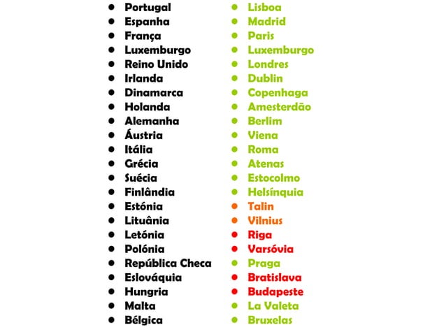 Capitais paises de ue | PPT